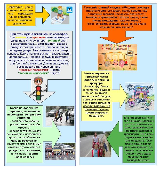  Профилактика дорожно-транспортных происшествий